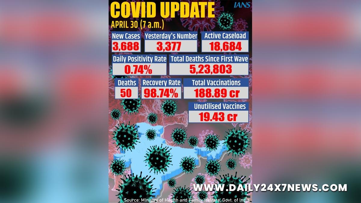 XE variant, Omicron Variant, Delta Plus Covid variant, Delta Covid-19 variant, Coronavirus, COVID 19, Novel Coronavirus, Fight Against Corona, Covaxin, Covishield, Covid-19 Vaccine, Oxygen, Oxygen Cylinders, SARS-CoV-2, Sputnik V, Oxygen Plants, Pfizer, Astra Zeneca, Oxygen Concentrator, Remdesivir, Covifor, Oximeter