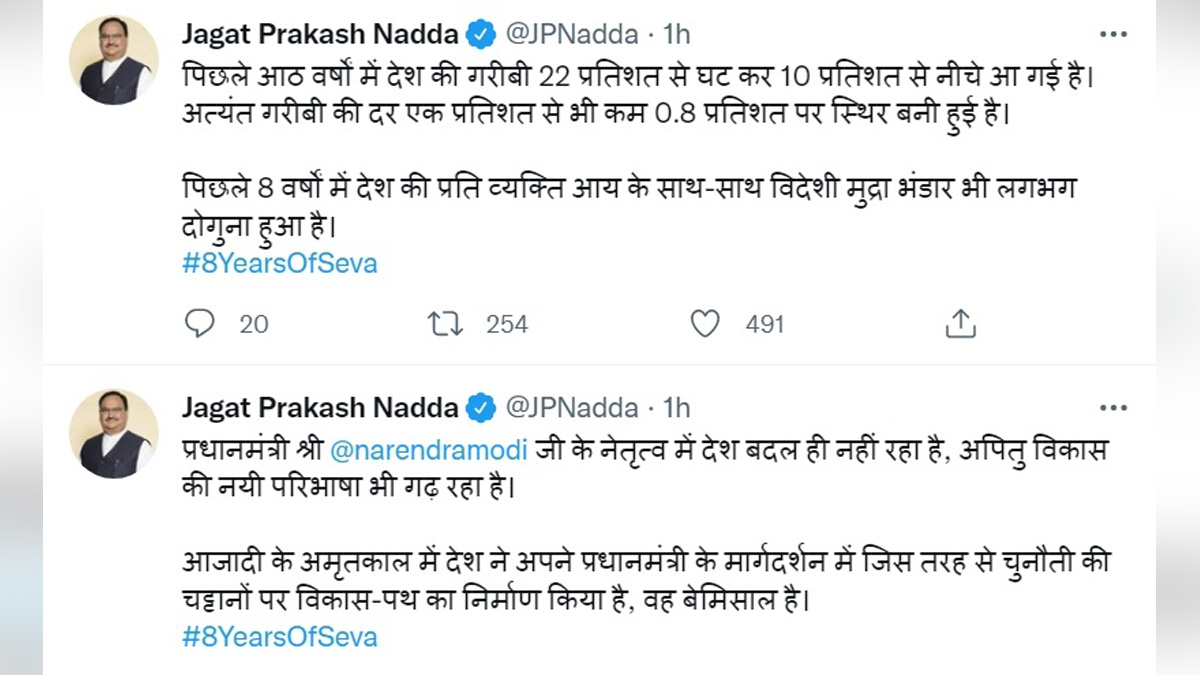 Jagat Prakash Nadda, BJP President, BJP, Bharatiya Janata Party