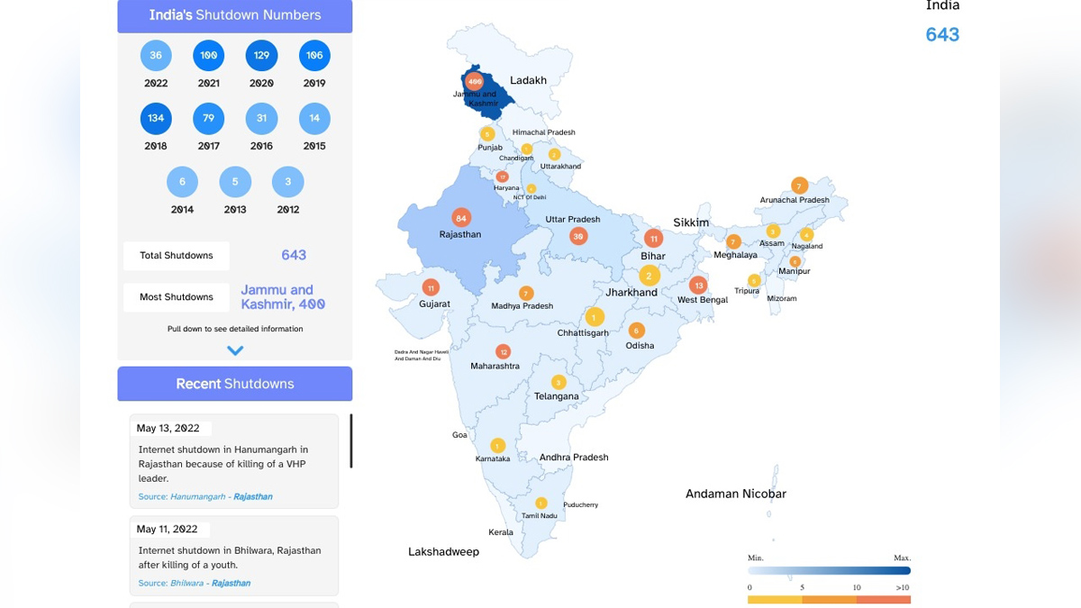 Khas Khabar, Internet Suspension, Rajasthan, Jaipur