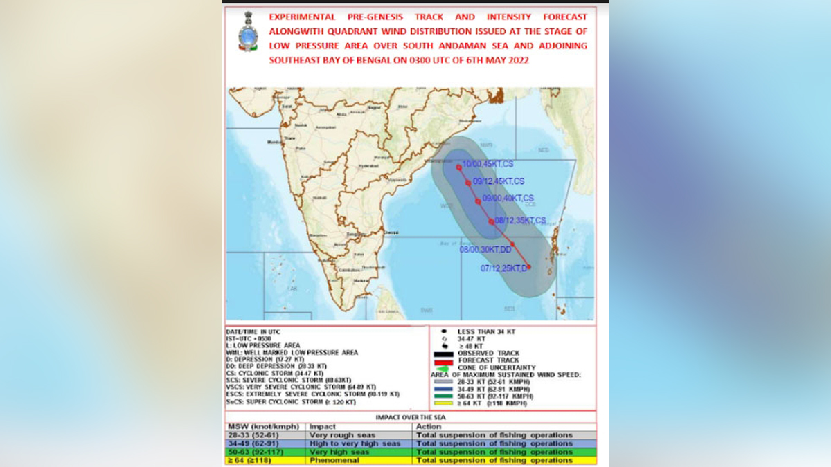 Weather, New Delhi, Low Pressure Area, South Andaman Sea, India Meteorological Department, Tsunami Alert, range Alert