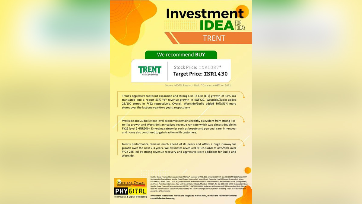 Khas Khabar, New Delhi, Motilal Oswal, Motilal Oswal Financial Services, Tata Group, Trent