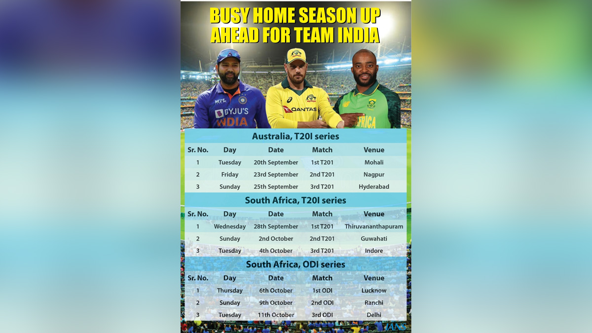 Sports News, Cricket, Cricketer, Player, Bowler, Batsman, Board of Control for Cricket in India, BCCI