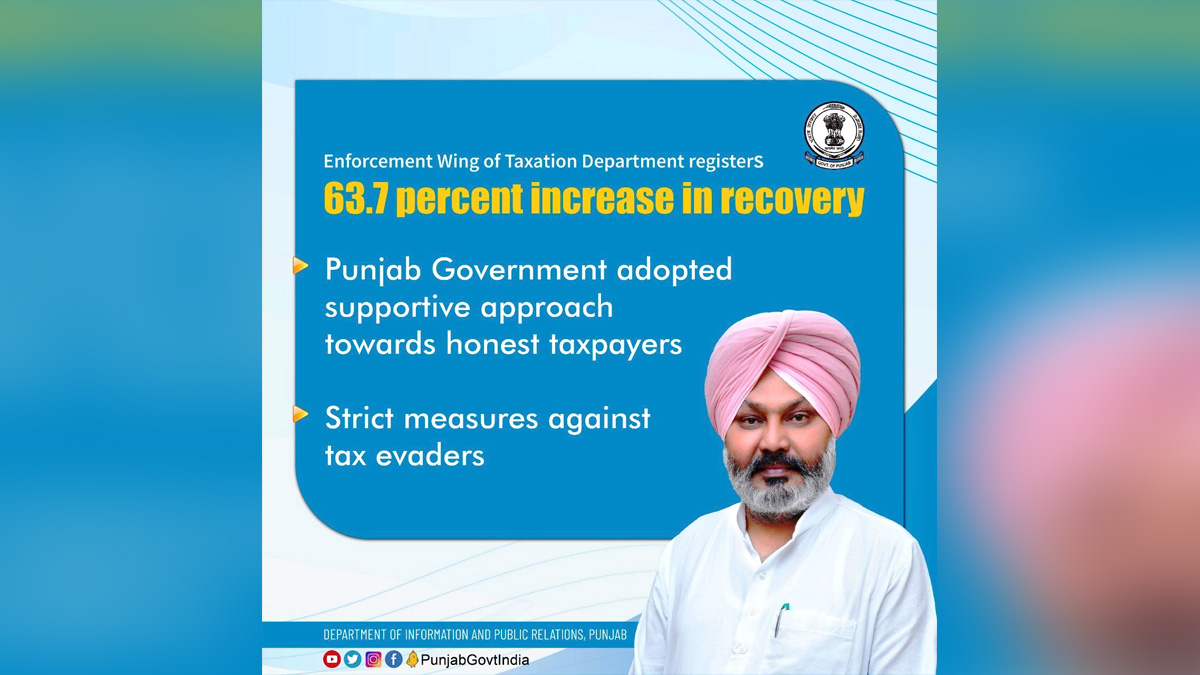 Harpal Singh Cheema, AAP, Aam Aadmi Party, Aam Aadmi Party Punjab, AAP Punjab, Government of Punjab, Punjab Government