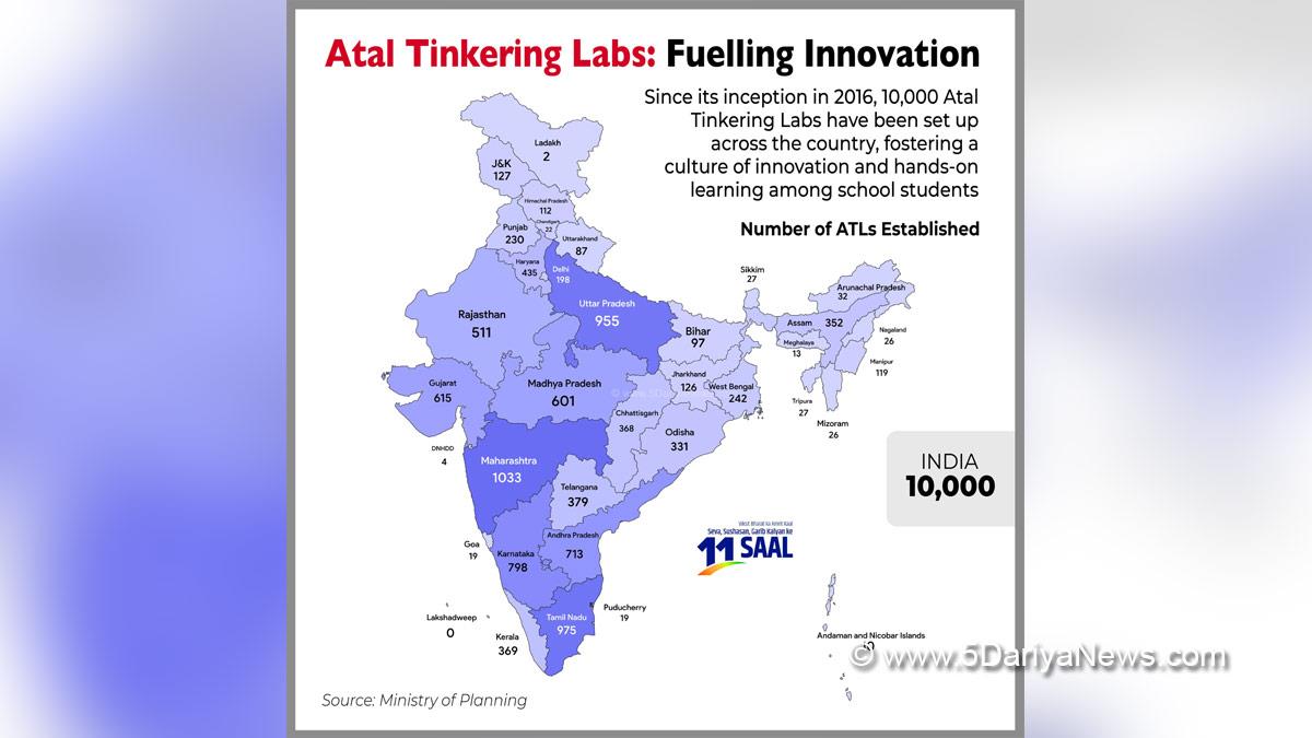 Nirmala Sitharaman, Union Minister for Finance and Corporate Affairs, BJP, Bharatiya Janata Party, Atal Tinkering Labs, Finance Minister India
