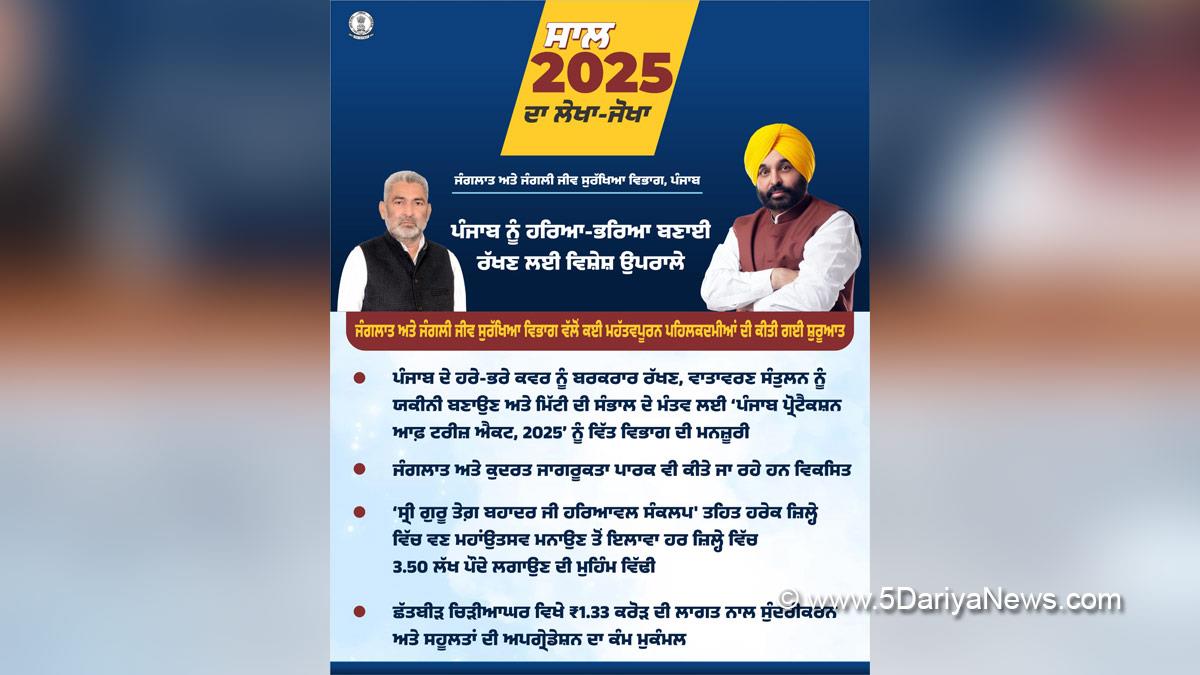 Lal Chand Kataruchak, AAP, Aam Aadmi Party, Aam Aadmi Party Punjab, AAP Punjab, Government of Punjab, Punjab Government